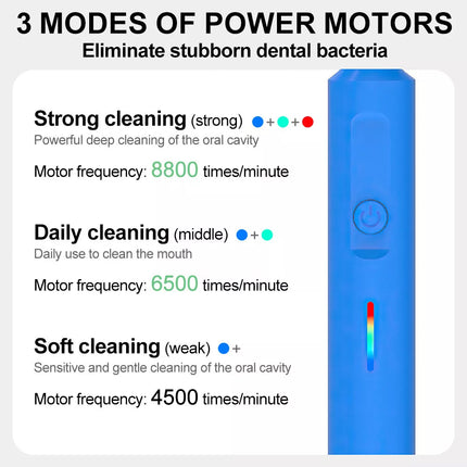 Vitality Precision Clean Rechargeable Electric Toothbrush Timer Travel White