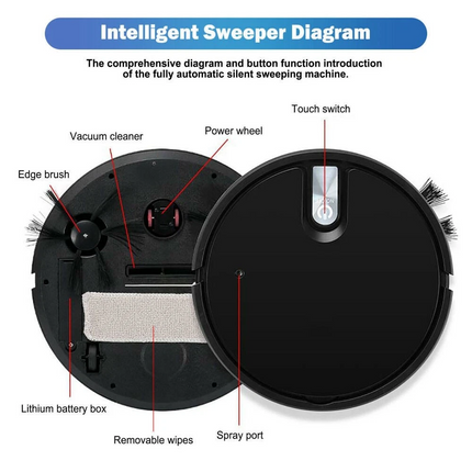 Smart Robot Vacuum Cleaner Automatic Sweeper Floor Carpet Clean Rechargeable