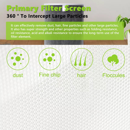 Filter Replacement for Xiaomi Mi Air Purifier 2 2S 2C 3 3H 3C Pro Class 13 AUS