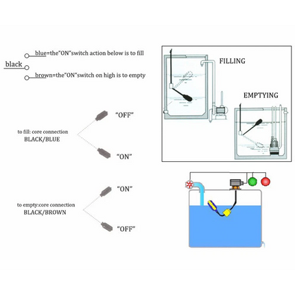 5M Cable Float Switch Water Level Controller for Tank Pump Sump Pump Water Tank