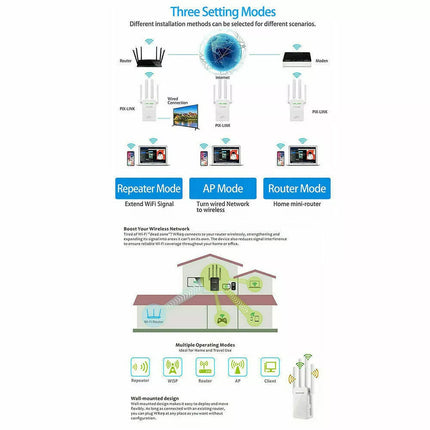 Wireless Amplifier Router Signal Booster 1200Mbps WiFi Range Extender Repeater