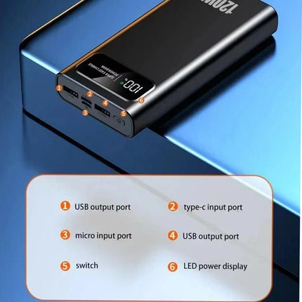 120W Power Bank 20000mAh USB PD Fast Charging Powerbank External Battery Pack