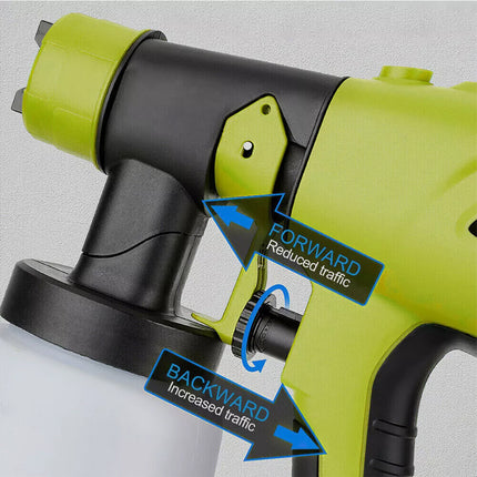 Cordless High Pressure Spray Gun Paint Sprayer For Ryobi 18V Battery