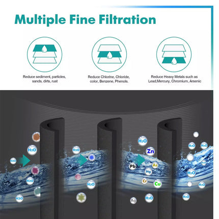 4x LG LT1000P ADQ747935 Compatible Refrigerator Water Filter Replacement For GF-V708MBSL