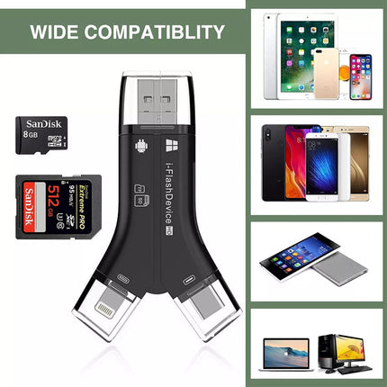 Trail Camera Card Reader Viewer for iPhone iPad Mac & Android, SD & Micro SD