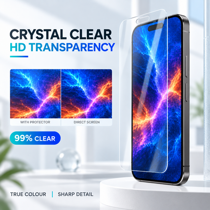 2PCS Hydrogel Screen Protector Film For iPhone 18 Pro Max 17 Pro Max Clear