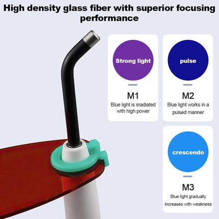 Rechargeable LED UV Dental Curing Light Cure Lamp Wireless Curing Machine Tool