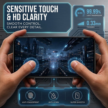2PCS 9H Tempered Glass Screen Protector For iPhone 18 Pro Max 17 Pro Max HD Clear