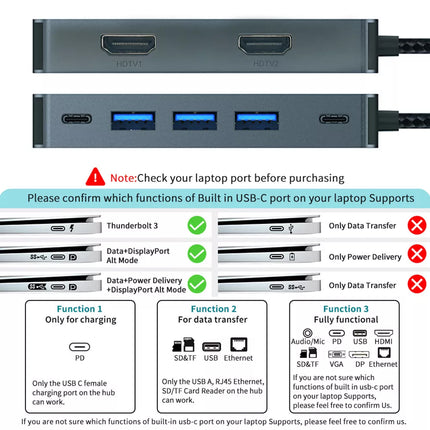USB C Laptop Docking Station Dual Monitor HDMI USB C to Dual HDMI Adapter
