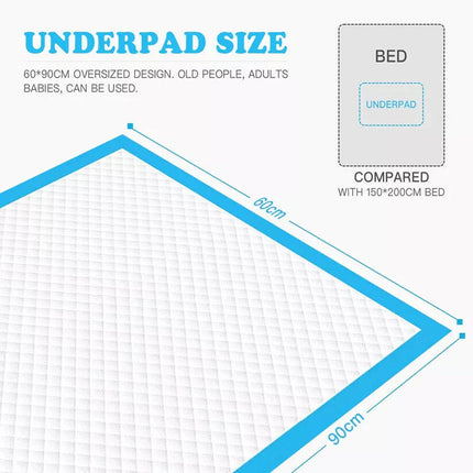 40PK Economy Adult Incontinence Disposable Bed Pads Pee Underpads 60 x 90cm