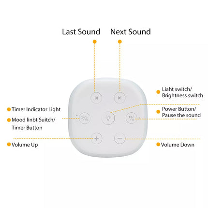 White Noise Machine Sleep Sound Therapy Relaxation For Adults Baby Nature Sounds