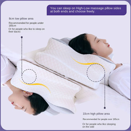 Orthopedic Memory Foam Pillow for Neck Head Shoulder & Back Pain Relief Support