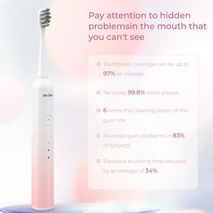 Sonic Electric Toothbrush Rechargeable 6 Modes 8 Brush Heads 2 Min Timer