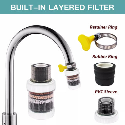 5 X Home Cartridge Faucet Tap Water Carbon Clean Purifier Filter Kitchen Tool