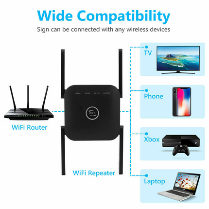 1200Mbps Dual Band Wireless WiFi Extender Repeater Router Range Signal Booster Black