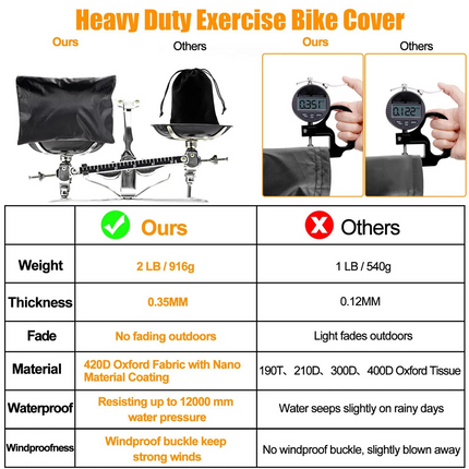 Heavy Duty Waterproof Bicycle Bike Cover Cycle Outdoor UV Protection Protector