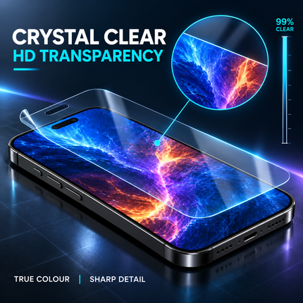 2PCS  Hydrogel Screen Protector Film For iPhone 18 Pro 17 Pro Clear