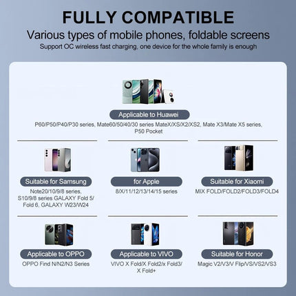 Universal Dual Coil Foldable Phone Holder Car Wireless Charger Car Phone Mount