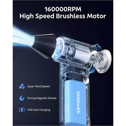 200W Jet Dry Mini Blower 160,000 RPM Portable Air Blower Super Fan Turbo Powered