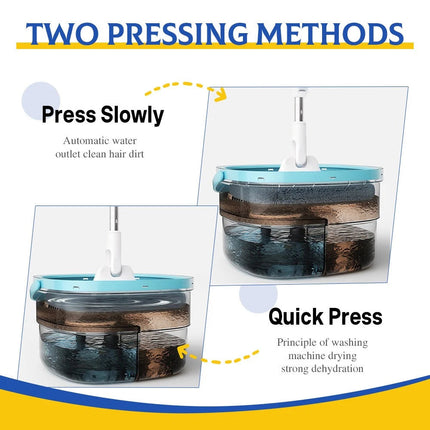 360° Spin Mop and Bucket Set with Self-separating Dirty & Clean Water System