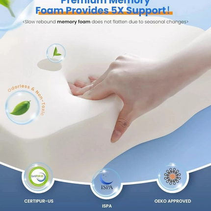 Memory Foam Neck Contour Pillow Cervical Orthopedic Groove Ergonomic Support