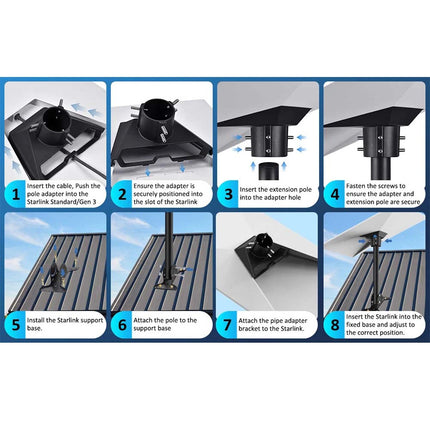 Roof Mount Kit for Starlink Gen 3 V3 Adjustable Wall Bracket Black