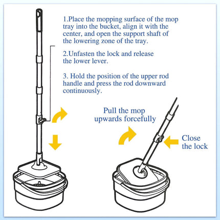 360° Spin Mop and Bucket Set with Self-separating Dirty & Clean Water System