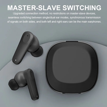 Wireless Translator Earbuds 144 Languages Real Time AI Translation Earphones