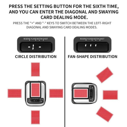 Automatic Card Shuffler and Dealer, 2 in 1 360° Rotating Card Shuffling+Dealing
