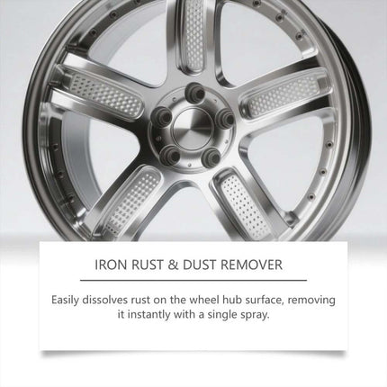 1Sets Iron Rust & Dust Remover Spray, Fast-Acting Metal Surface, Car Rust Remover