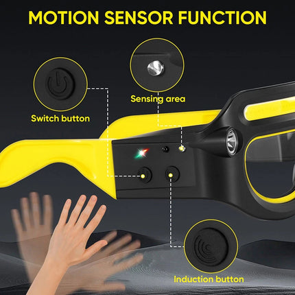 Glasses with Lights Rechargeable Headlamp LED Flashlight Glasses Light