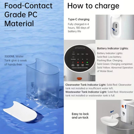 3L Smart Wireless Pet Water Fountain No Need Filter Cat Dog Drinking Water Bowl