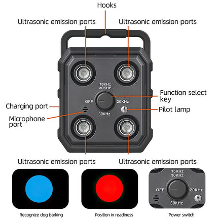 Anti Barking Devices Ultrasonic Dog Barking Control Devices Bark Box Outdoor AU