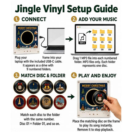 Christmas Vinyl Player Fridge Record NFC Magnetic Music Box Set