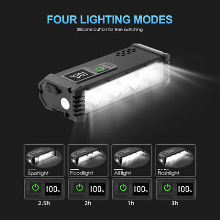 Waterproof Super Bright LED Bike Light USB Rechargeable Bicycle Front Headlight