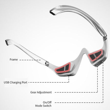 Revitaleyes Advanced Under-Eye Renewal Therapy Revital Eyes Red Light Glasses