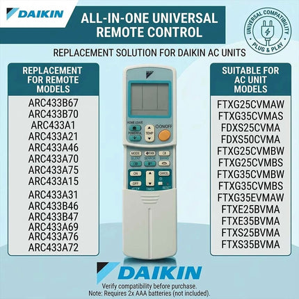 All-in-One Universal Replacement AC Remote Control for Daikin Air Conditioner