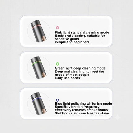 Sonic Toothbrush Rechargeable Electric Toothbrush with 2 Brush Heads  (Space Grey)