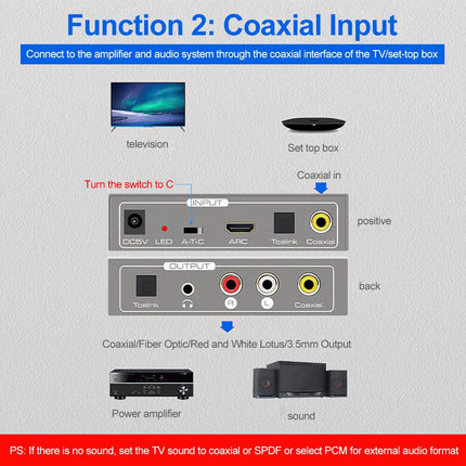 Digital Audio Converter HDMI ARC Optical Coaxial To Analog Jack AUX RCA Splitter