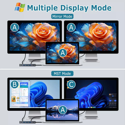USB C Laptop Docking Station Dual Monitor HDMI USB C to Dual HDMI Adapter
