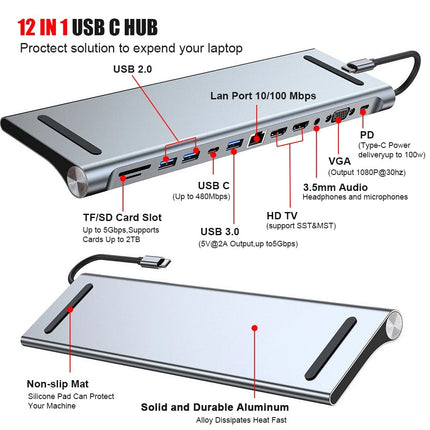 12 in 1 Laptop Docking Station Type-C Dual HDMI Adapter USB-C Triple Display