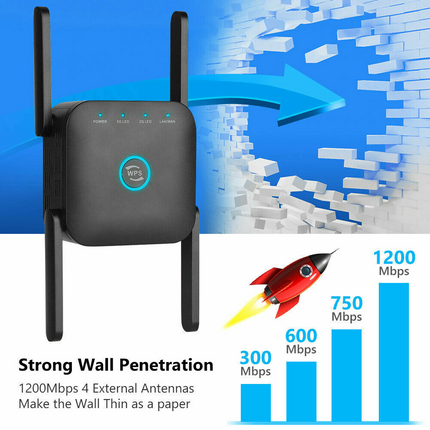 1200Mbps Dual Band Wireless WiFi Extender Repeater Router Range Signal Booster Black