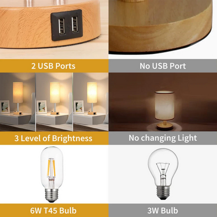 Decor Small Bedside Table Lamp Nightstand Light with Round Flaxen Fabric Shade