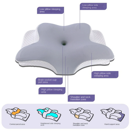 Orthopedic Memory Foam Pillow Neck Shoulder Support Cushion Pillows Pain Relief