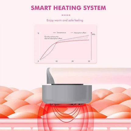 4-in1 Facial Wand LED Red Light Therapy Massage for Skin Care and Anti-Aging