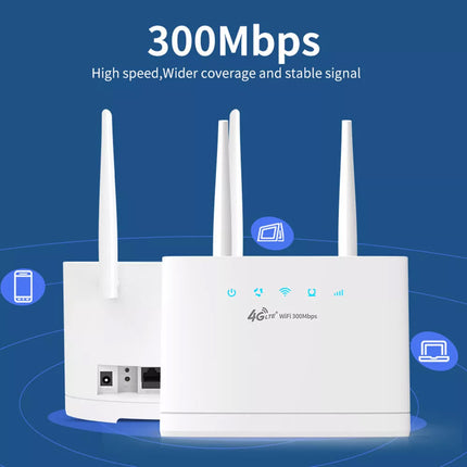 300Mbps 4G LTE Modem Router WiFi Unlocked SIM Card Slot Wireless Internet Router