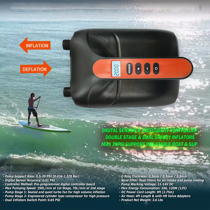 20PSI 12V Dual Stage Electric Air Pump for Inflatable Boat SUP High Pressure