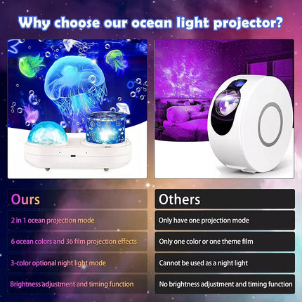 16in1 Ocean Starry Projector Galaxy Nebula Night Light for Kids Bedroom Decor