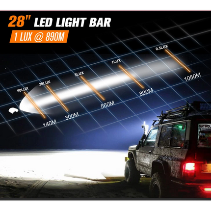 28inch CREE LED Light Bar Spot Beam Triple Row Work Driving Lamp 28" 4WD
