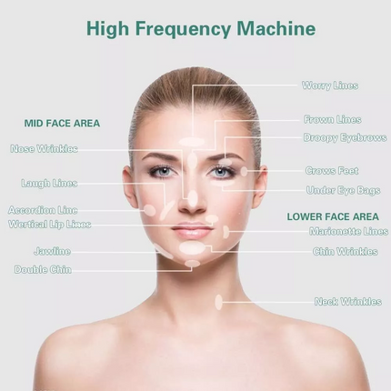 Portable High Frequency Skin Care Therapy Wand Machine Acne Treatment Handheld